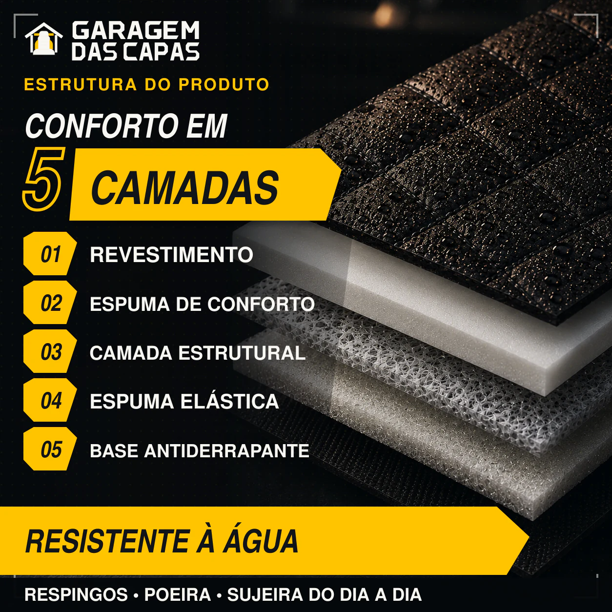 Estrutura acolchoada em cinco camadas resistente à água